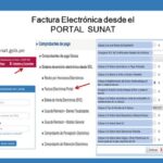 como hacer facturas en sunat