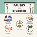 pasos para divorciarse
