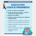 requisitos para sacar licencia de funcionamiento de un negocio