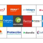 ¿AFP Integra a qué banco pertenece?