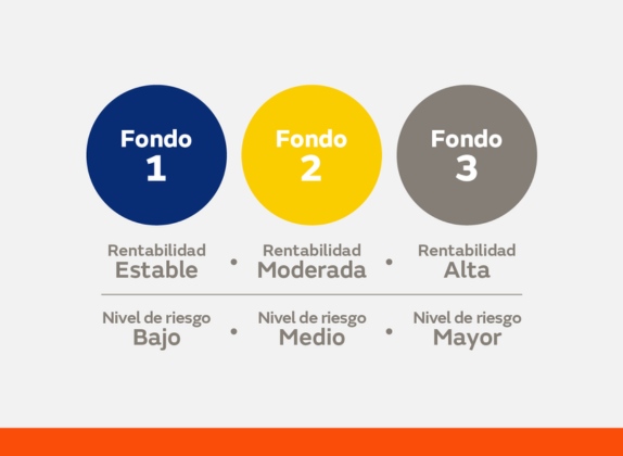 afp tipos de fondo