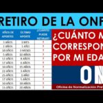 ¿Cómo puedo retirar mis aportes de la ONP?
