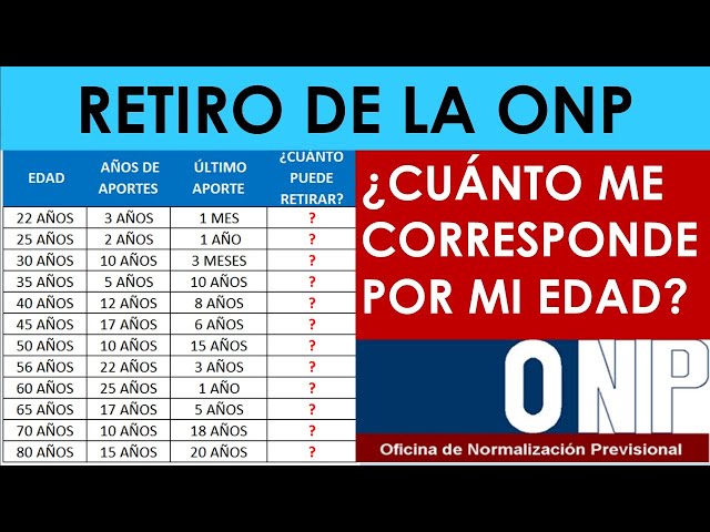 puedo retirar mis aportes de la onp