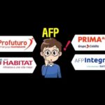 ¿Cómo saber si estoy afiliado a una AFP?