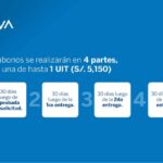 ¿Cómo saber si puedo retirar mi AFP? Guía completa