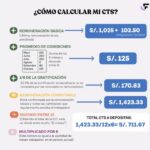¿Cómo se calcula la CTS con sueldo variable?