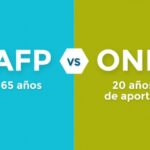 ¿Cuál es la diferencia entre AFP y ONP en Perú?