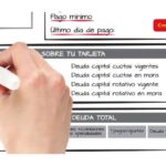 ¿Cómo saber mi deuda en CrediScotia de forma rápida y sencilla?